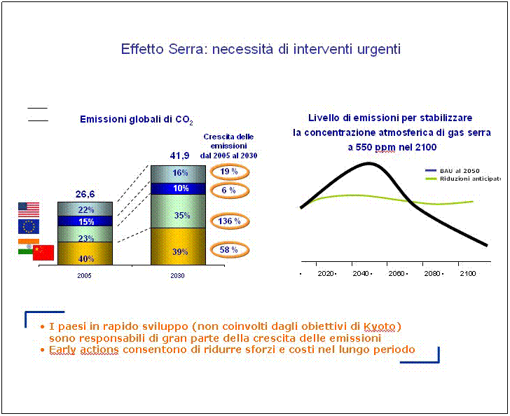 Casella di testo: 